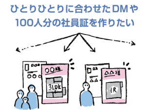 パーソナライズDMの作成