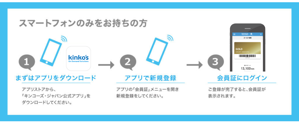 スマートフォンで登録する方は、①アプリをダウンロード②アプリで新規登録③会員証にログイン　の流れでご利用いただけます。