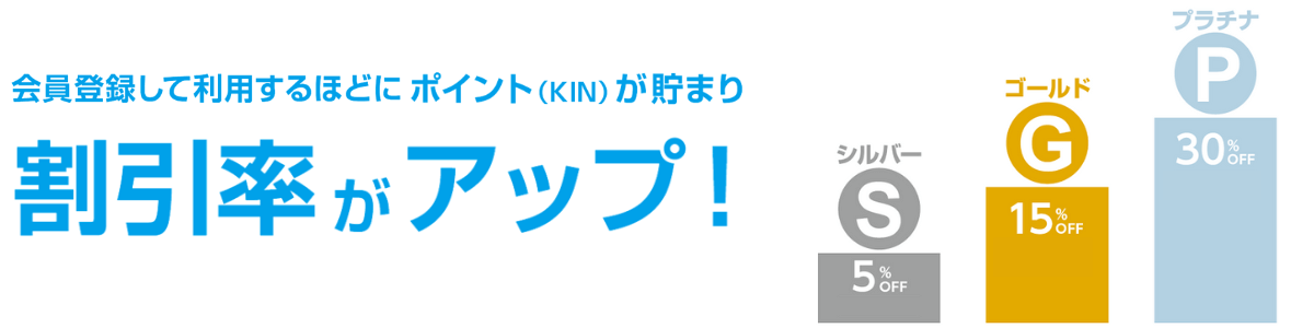 会員登録して利用するほどポイント（KIN）が貯まり、割引率がアップ！ぜひキンコーズ・スマートメンバーシップ会員にご登録ください