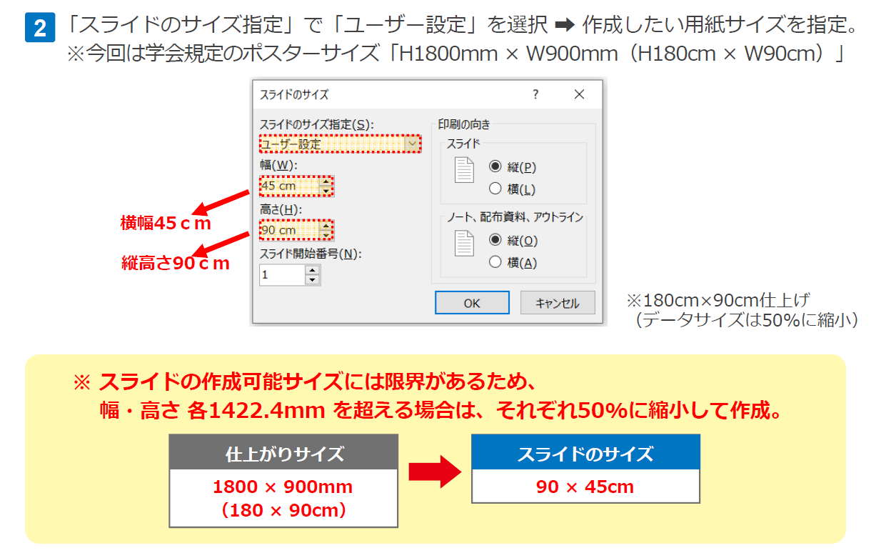 スライドのサイズ指定＞ユーザー設定＞作成したい用紙サイズを指定