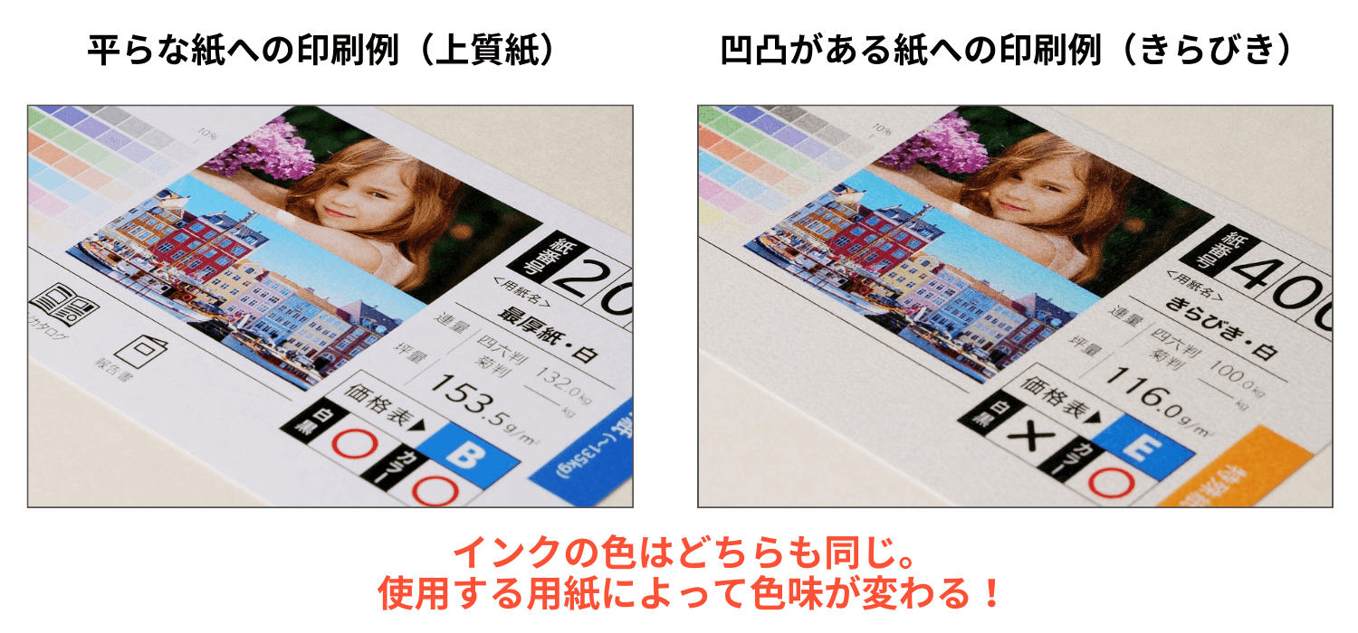 印刷する紙によって色の印象が変わる