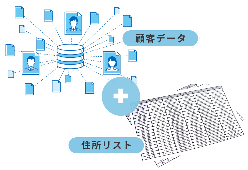 顧客データと住所リストデータが必要になります