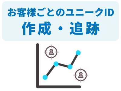 お客様ごとのユニークID作成・追跡