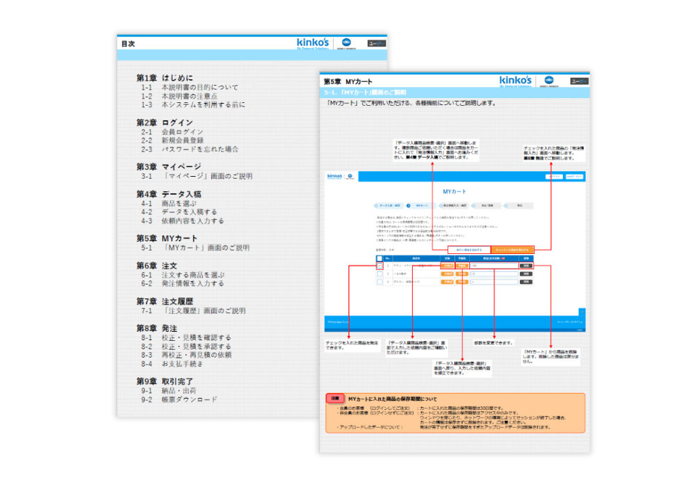 kinkos onlineご注文マニュアル